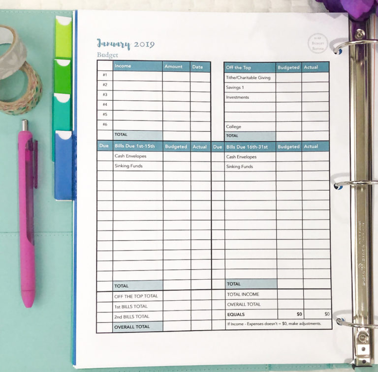 Creating Your 2019 Budget Binder - The Simply Organized Home